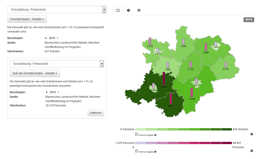 webAtlas